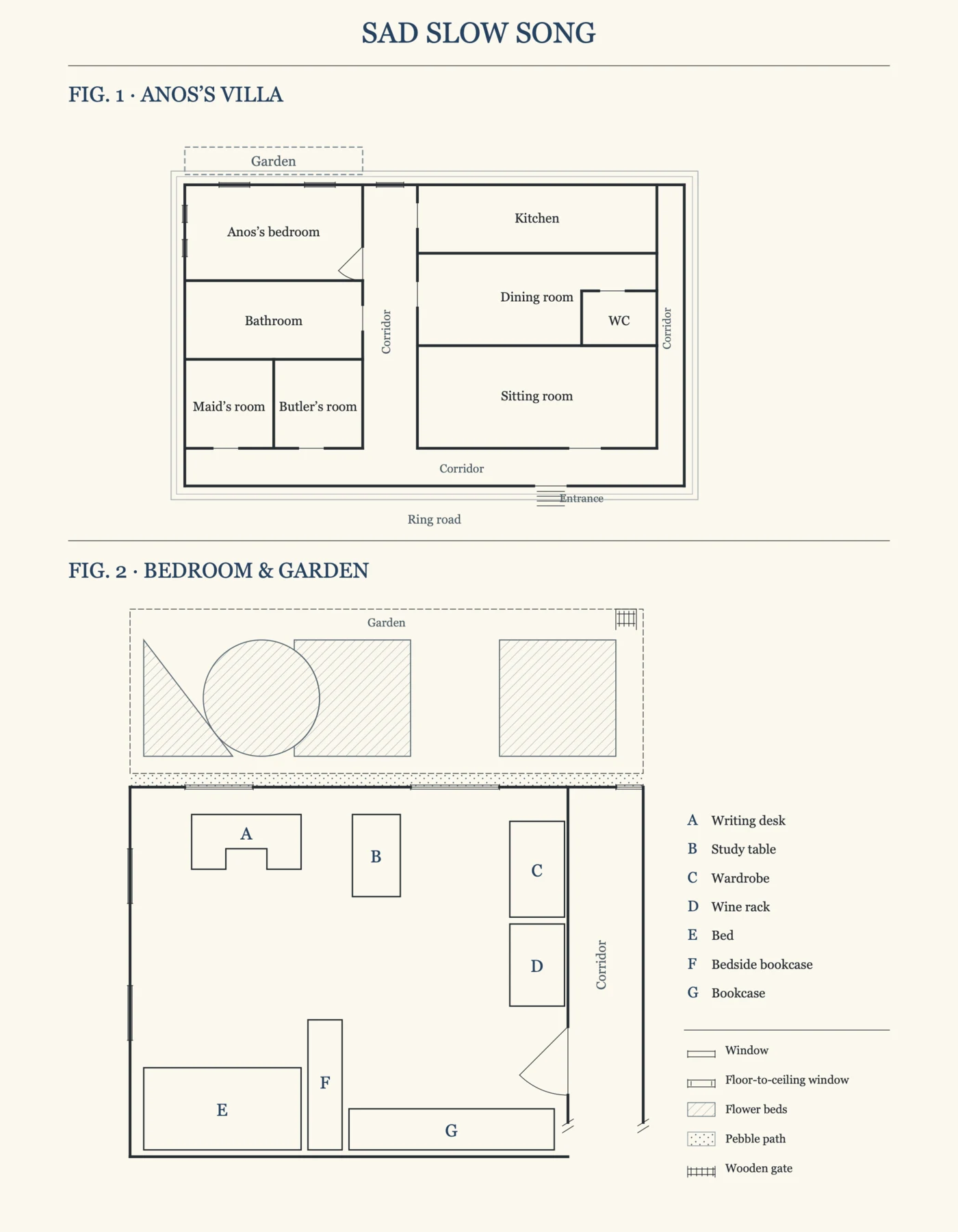 Sad Slow Song: Anos's villa, bedroom, and garden floor plans