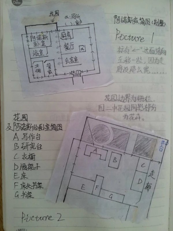 地图